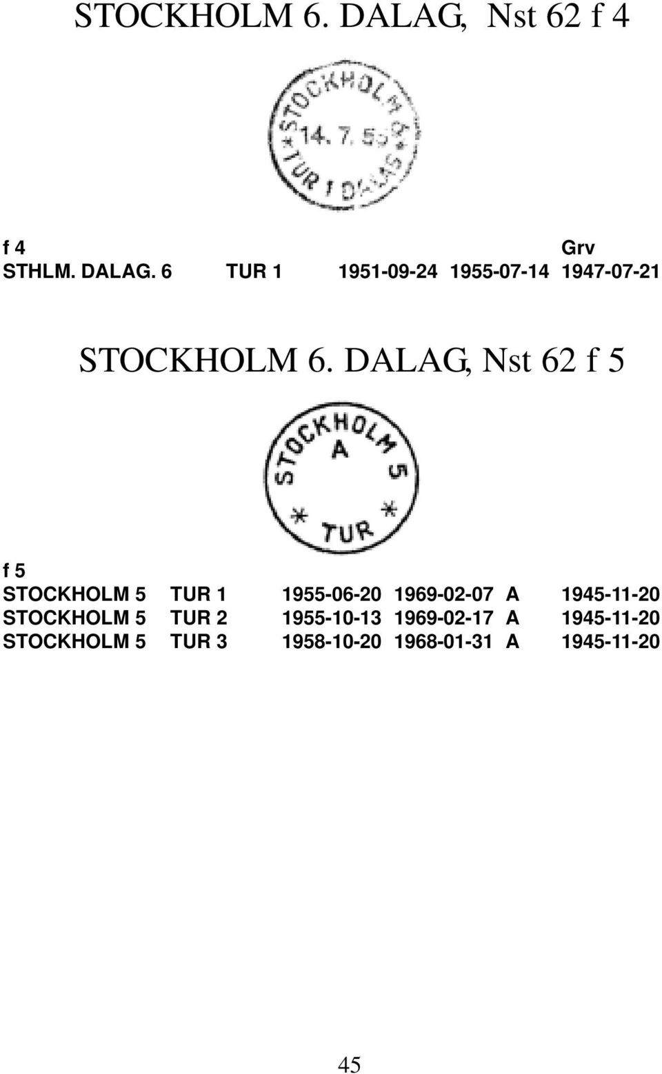 1945-11-20 STOCKHOLM 5 TUR 2 1955-10-13 1969-02-17 A 1945-11-20