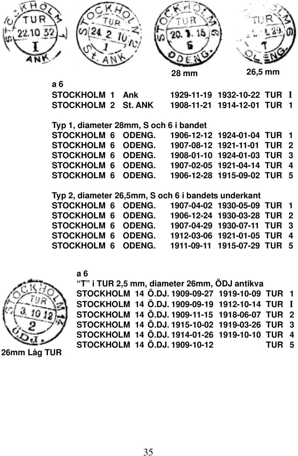 1906-12-28 1915-09-02 TUR 5 Typ 2, diameter 26,5mm, S och 6 i bandets underkant STOCKHOLM 6 ODENG. 1907-04-02 1930-05-09 TUR 1 STOCKHOLM 6 ODENG. 1906-12-24 1930-03-28 TUR 2 STOCKHOLM 6 ODENG.