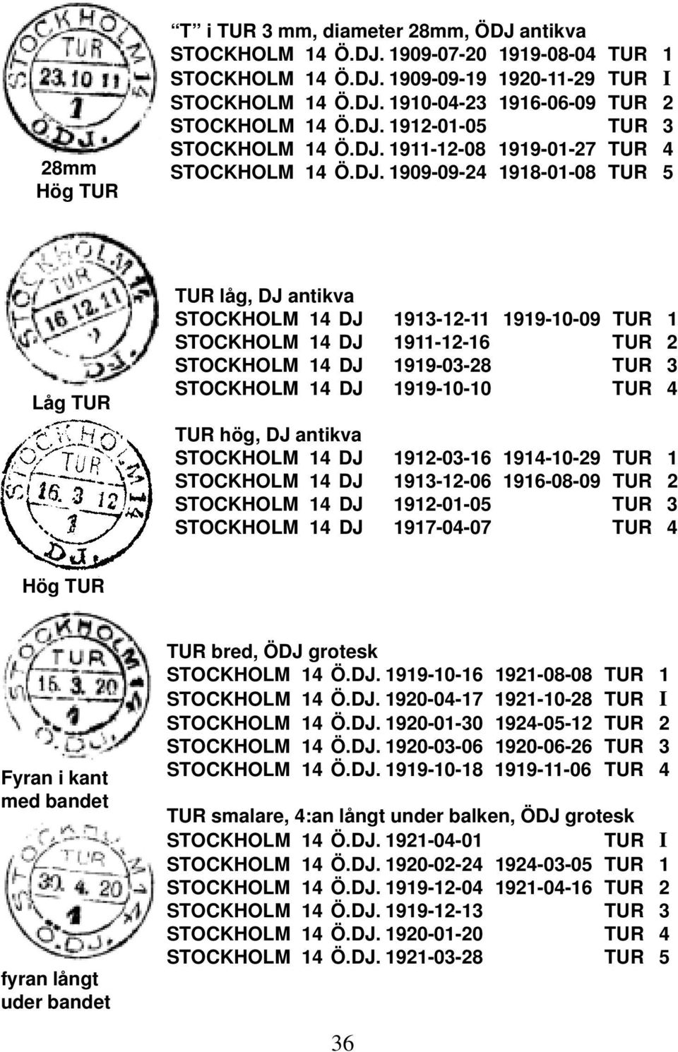 DJ 1911-12-16 TUR 2 STOCKHOLM 14 DJ 1919-03-28 TUR 3 STOCKHOLM 14 DJ 1919-10-10 TUR 4 TUR hög, DJ antikva STOCKHOLM 14 DJ 1912-03-16 1914-10-29 TUR 1 STOCKHOLM 14 DJ 1913-12-06 1916-08-09 TUR 2