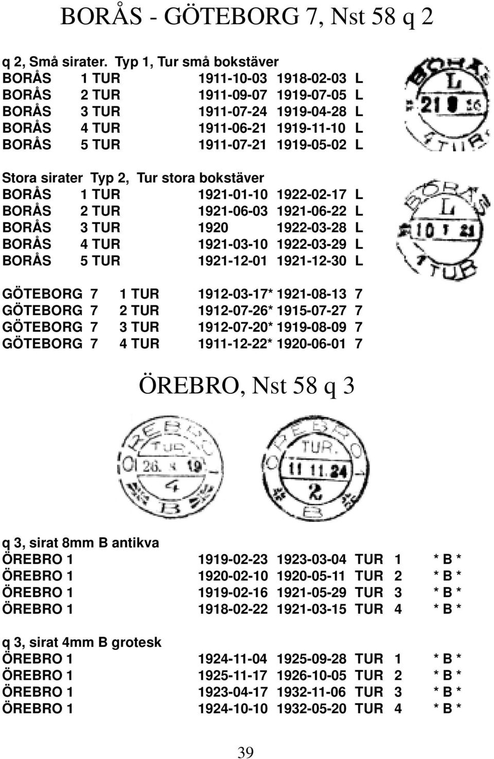 1919-05-02 L Stora sirater Typ 2, Tur stora bokstäver BORÅS 1 TUR 1921-01-10 1922-02-17 L BORÅS 2 TUR 1921-06-03 1921-06-22 L BORÅS 3 TUR 1920 1922-03-28 L BORÅS 4 TUR 1921-03-10 1922-03-29 L BORÅS 5