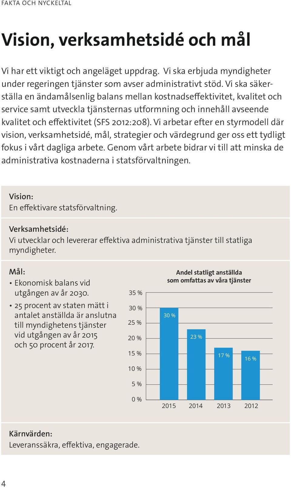 Vi arbetar efter en styrmodell där vision, verksamhetsidé, mål, strategier och värdegrund ger oss ett tydligt fokus i vårt dagliga arbete.