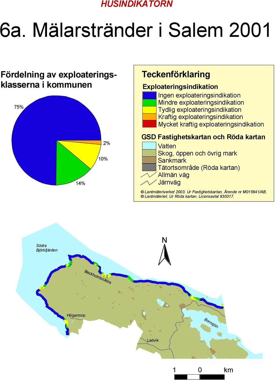 14% 2% 10% Södra Björkfjärden