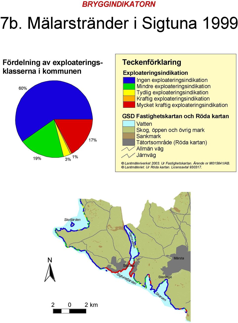 3% 1% 17% Skofjärden Garnsviken