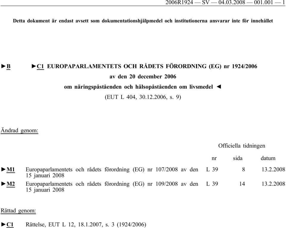 FÖRORDNING (EG) nr 1924/2006 av den 20 december 2006 om näringspåståenden och hälsopåståenden om livsmedel (EUT L 404, 30.12.2006, s.