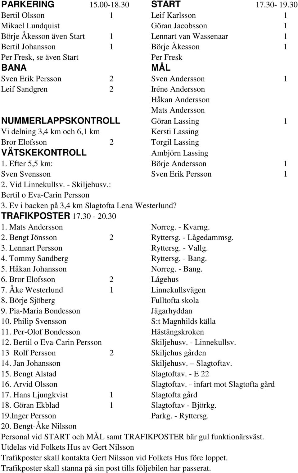 Sven Erik Persson 2 Sven Andersson 1 Leif Sandgren 2 Iréne Andersson Håkan Andersson Mats Andersson NUMMERLAPPSKONTROLL Göran Lassing 1 Vi delning 3,4 km och 6,1 km Kersti Lassing Bror Elofsson 2