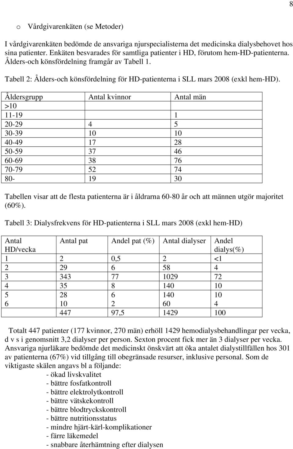 Tabell 2: Ålders-och könsfördelning för HD-patienterna i SLL mars 2008 (exkl hem-hd).