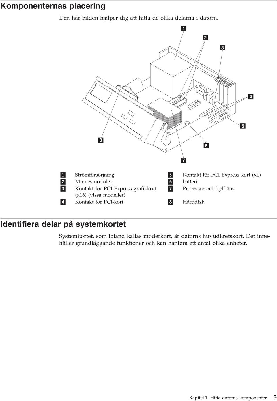kylfläns (x16) (vissa modeller) 4 Kontakt för PCI-kort 8 Hårddisk Identifiera delar på systemkortet Systemkortet, som ibland kallas