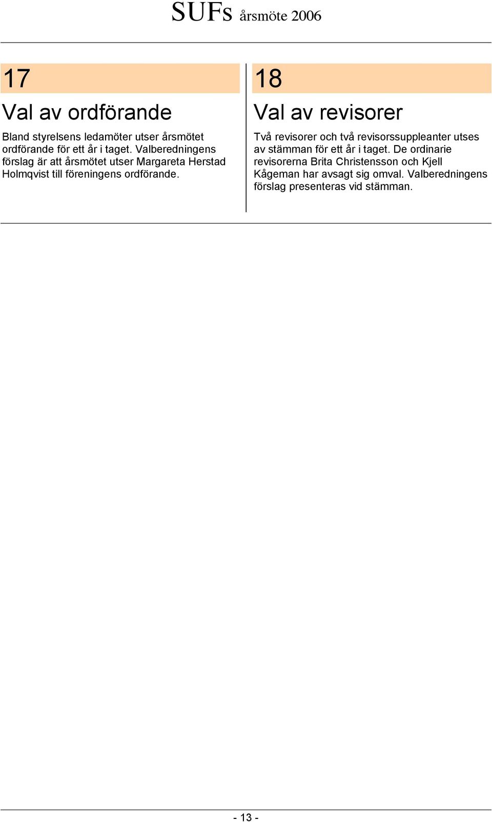 18 Val av revisorer Två revisorer och två revisorssuppleanter utses av stämman för ett år i taget.