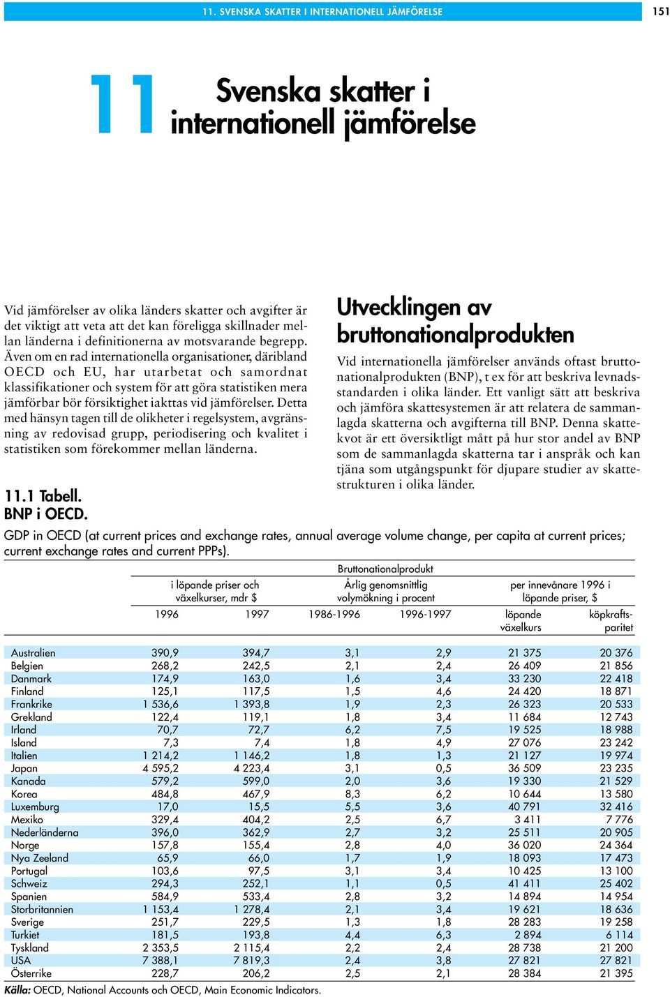 Även om en rad internationella organisationer, däribland OECD och EU, har utarbetat och samordnat klassifikationer och system för att göra statistiken mera jämförbar bör försiktighet iakttas vid