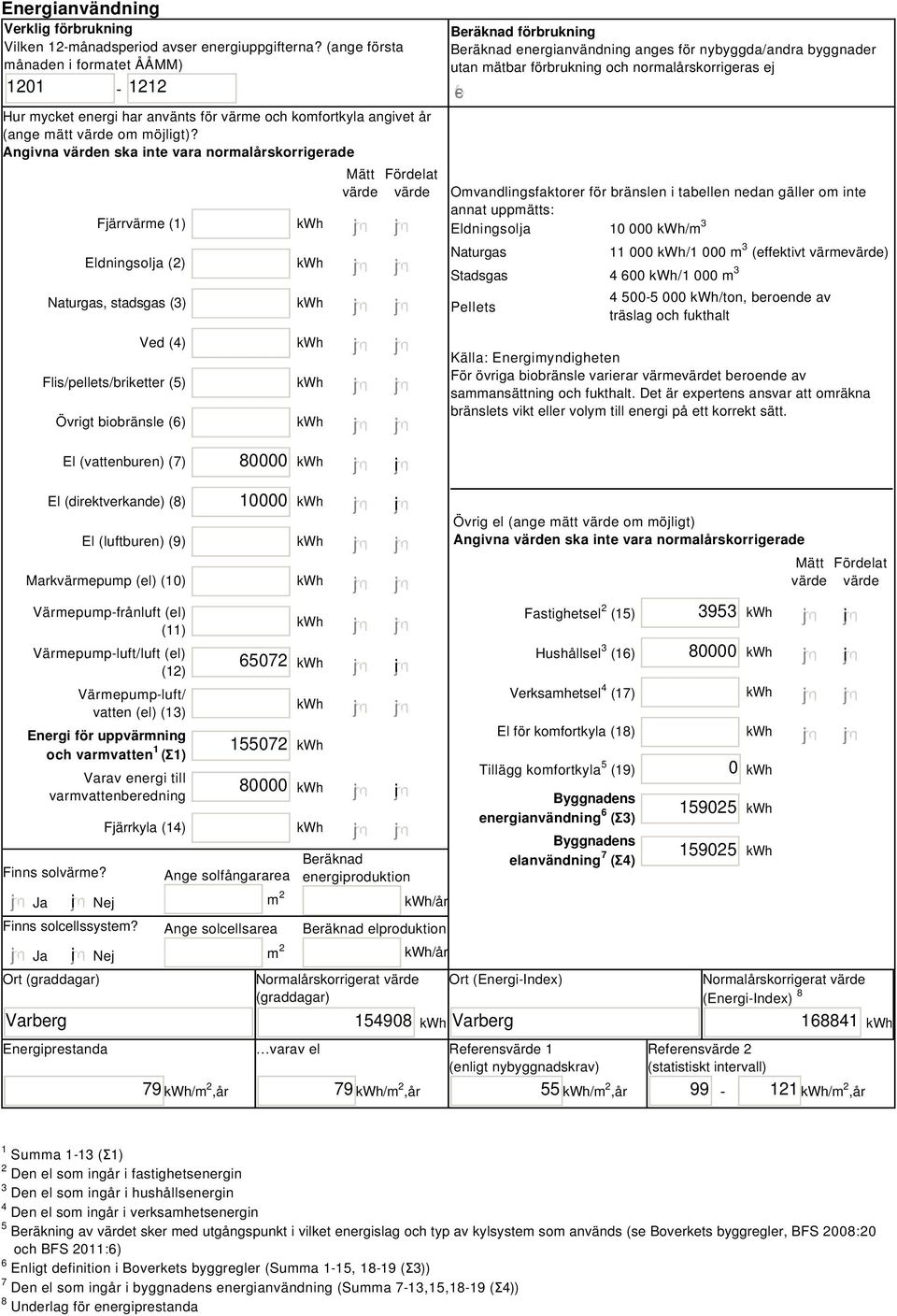 Angivna värden ska inte vara normalårskorrigerade Fjärrvärme (1) Eldningsolja () Naturgas, stadsgas (3) Ved (4) Flis/pellets/briketter (5) Övrigt biobränsle (6) Mätt Fördelat värde värde Beräknad