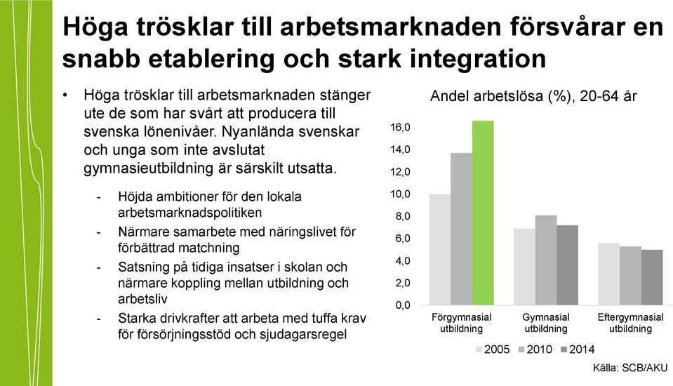 - Höjda ambitioner för den lokala arbetsmarknadspolitiken - Närmare samarbete med näringslivet för förbättrad matchning - Satsning på tidiga insatser i skolan och närmare koppling mellan