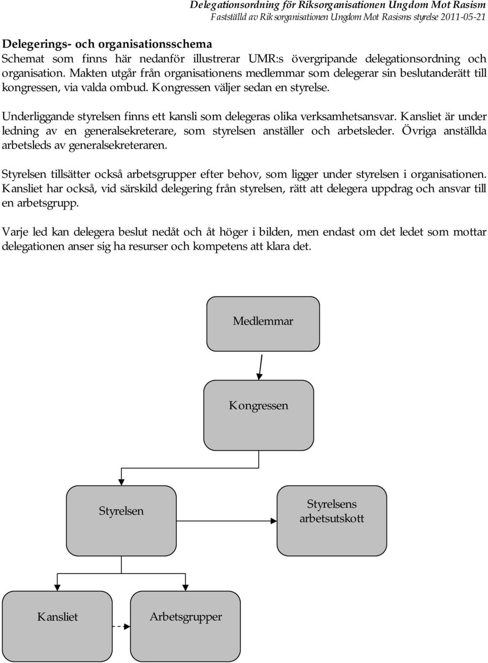 Underliggande styrelsen finns ett kansli som delegeras olika verksamhetsansvar. Kansliet är under ledning av en generalsekreterare, som styrelsen anställer och arbetsleder.