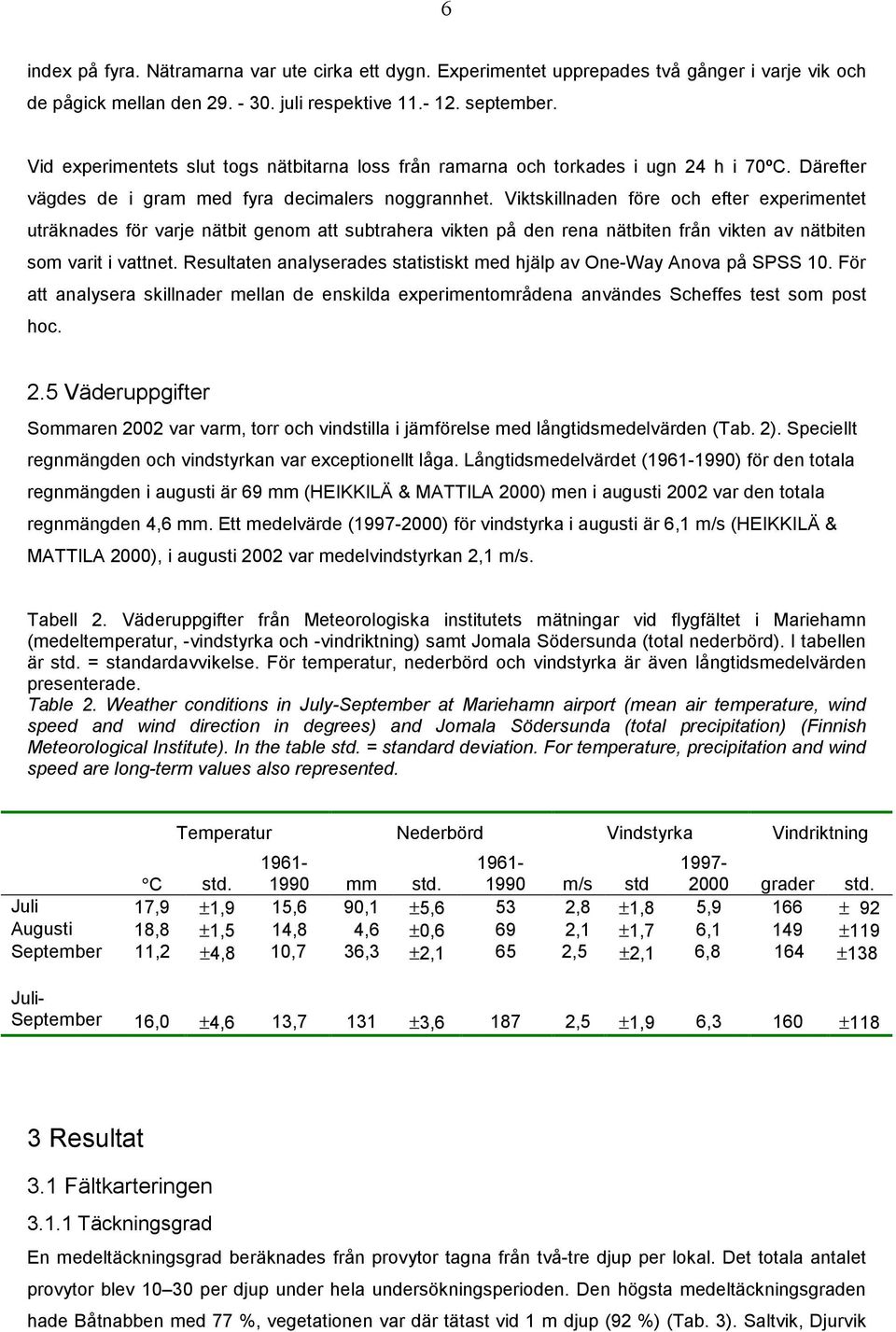 Viktskillnaden före och efter experimentet uträknades för varje nätbit genom att subtrahera vikten på den rena nätbiten från vikten av nätbiten som varit i vattnet.