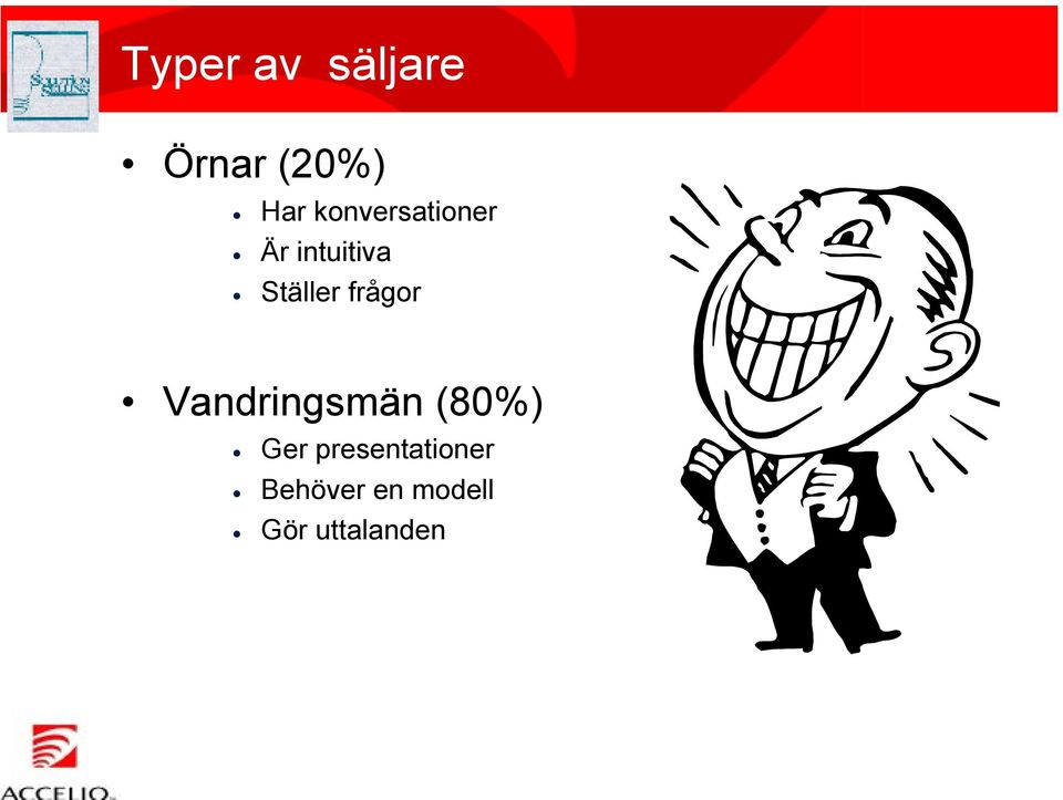 frågor Vandringsmän (80%) Ger