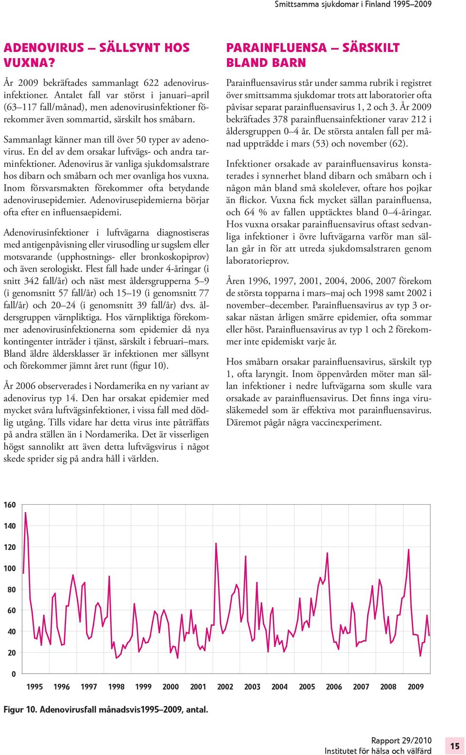 En del av dem orsakar luftvägs- och andra tarminfektioner. Adenovirus är vanliga sjukdomsalstrare hos dibarn och småbarn och mer ovanliga hos vuxna.