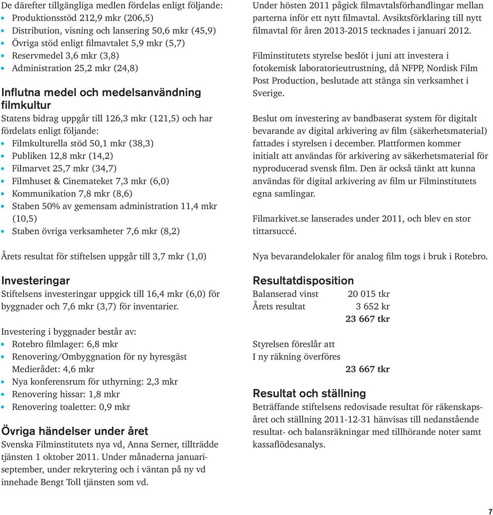 stöd 50,1 mkr (38,3) Publiken 12,8 mkr (14,2) Filmarvet 25,7 mkr (34,7) Filmhuset & Cinemateket 7,3 mkr (6,0) Kommunikation 7,8 mkr (8,6) Staben 50% av gemensam administration 11,4 mkr (10,5) Staben