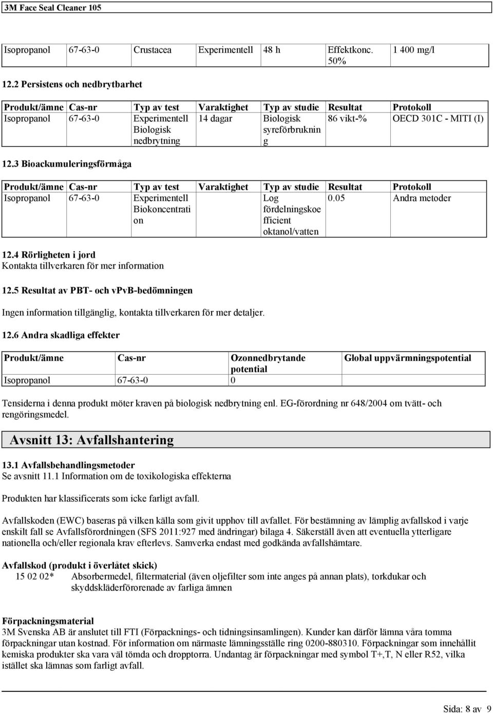 86 vikt-% OECD 301C - MITI (I) 12.