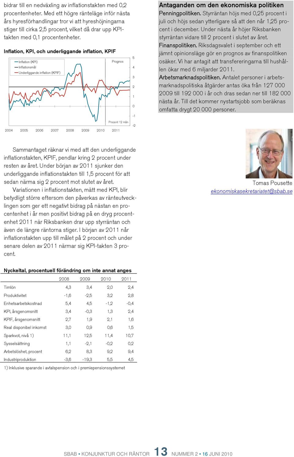 Inflation, KPI, och underliggande inflation, KPIF Inflation (KPI) Inflationsmål Underliggande inflation (KPIF) 1 mån 7 9 11 3 1-1 - Antaganden om den ekonomiska politiken Penningpolitiken.