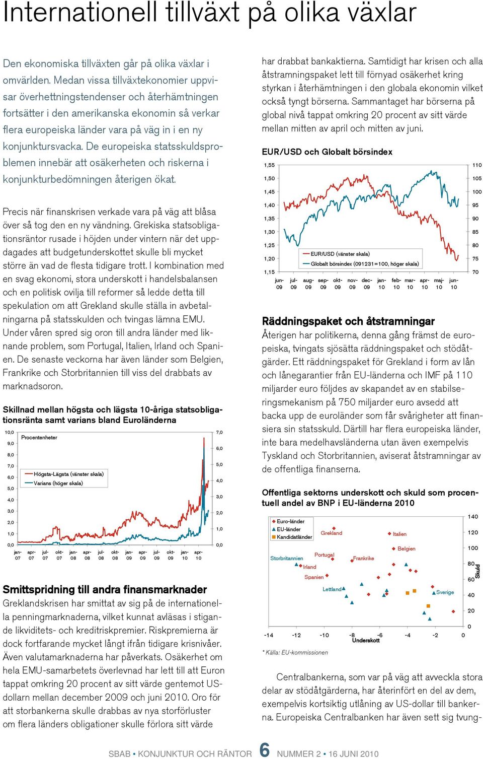 De europeiska statsskuldsproblemen innebär att osäkerheten och riskerna i konjunkturbedömningen återigen ökat. Precis när finanskrisen verkade vara på väg att blåsa över så tog den en ny vändning.