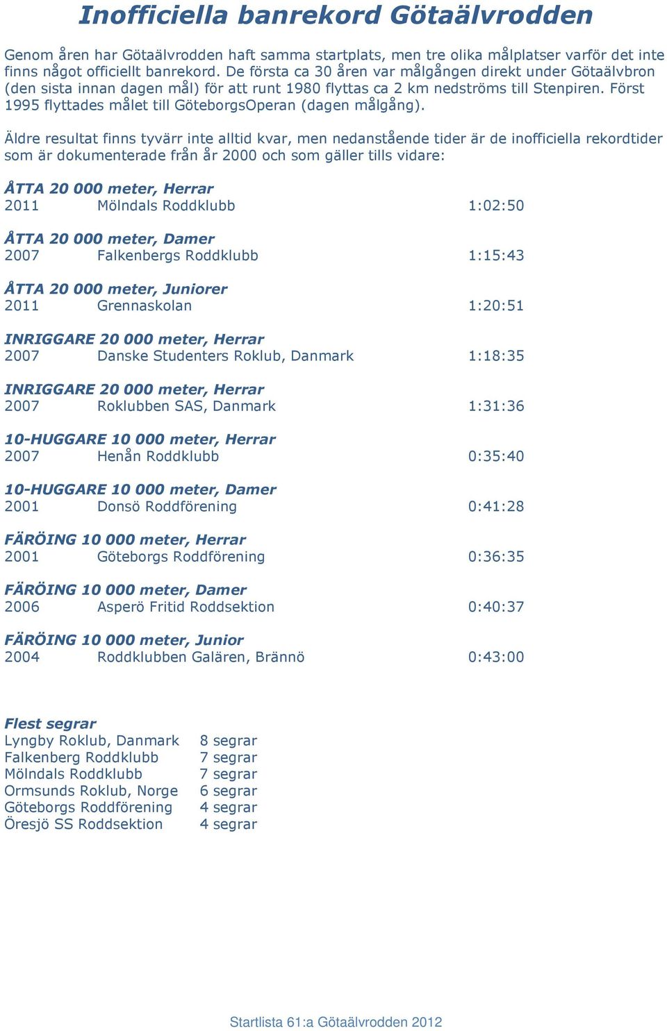 Först 1995 flyttades målet till GöteborgsOperan (dagen målgång).