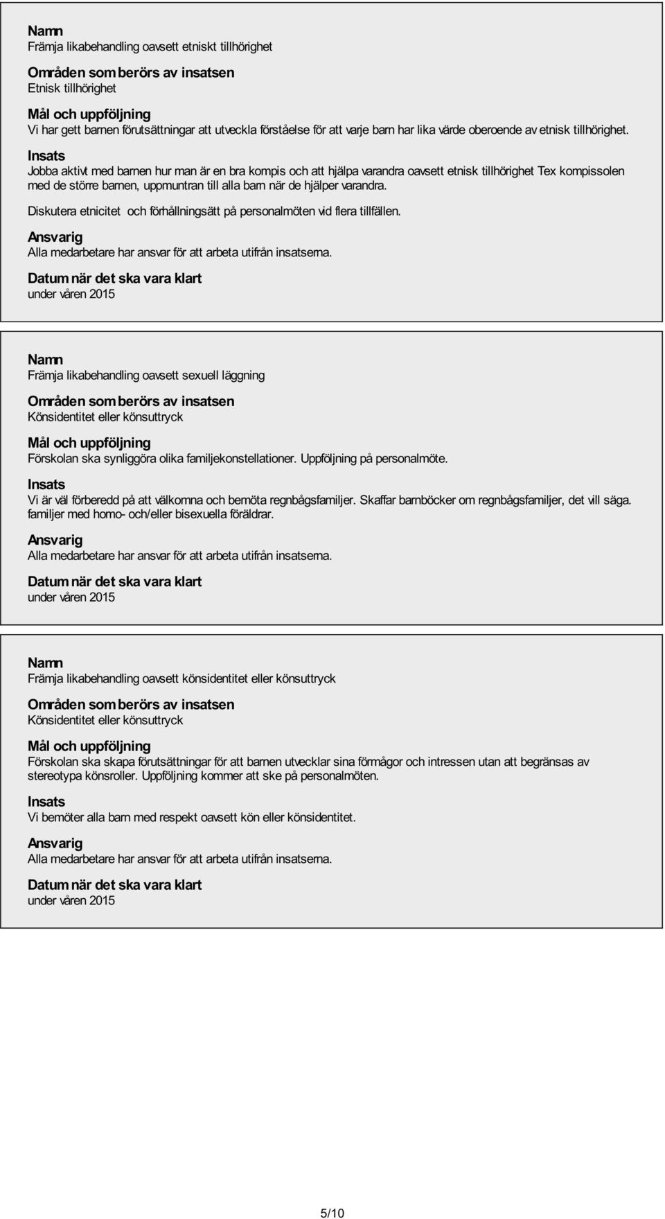 Diskutera etnicitet och förhållningsätt på personalmöten vid flera tillfällen. Alla medarbetare har ansvar för att arbeta utifrån insatserna.