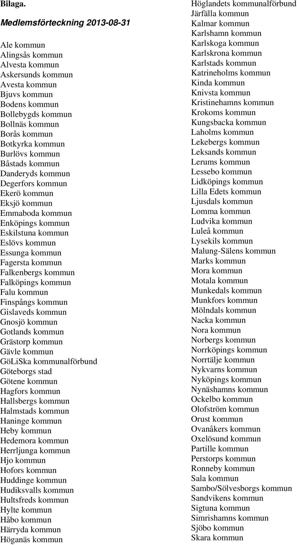 Burlövs kommun Båstads kommun Danderyds kommun Degerfors kommun Ekerö kommun Eksjö kommun Emmaboda kommun Enköpings kommun Eskilstuna kommun Eslövs kommun Essunga kommun Fagersta kommun Falkenbergs