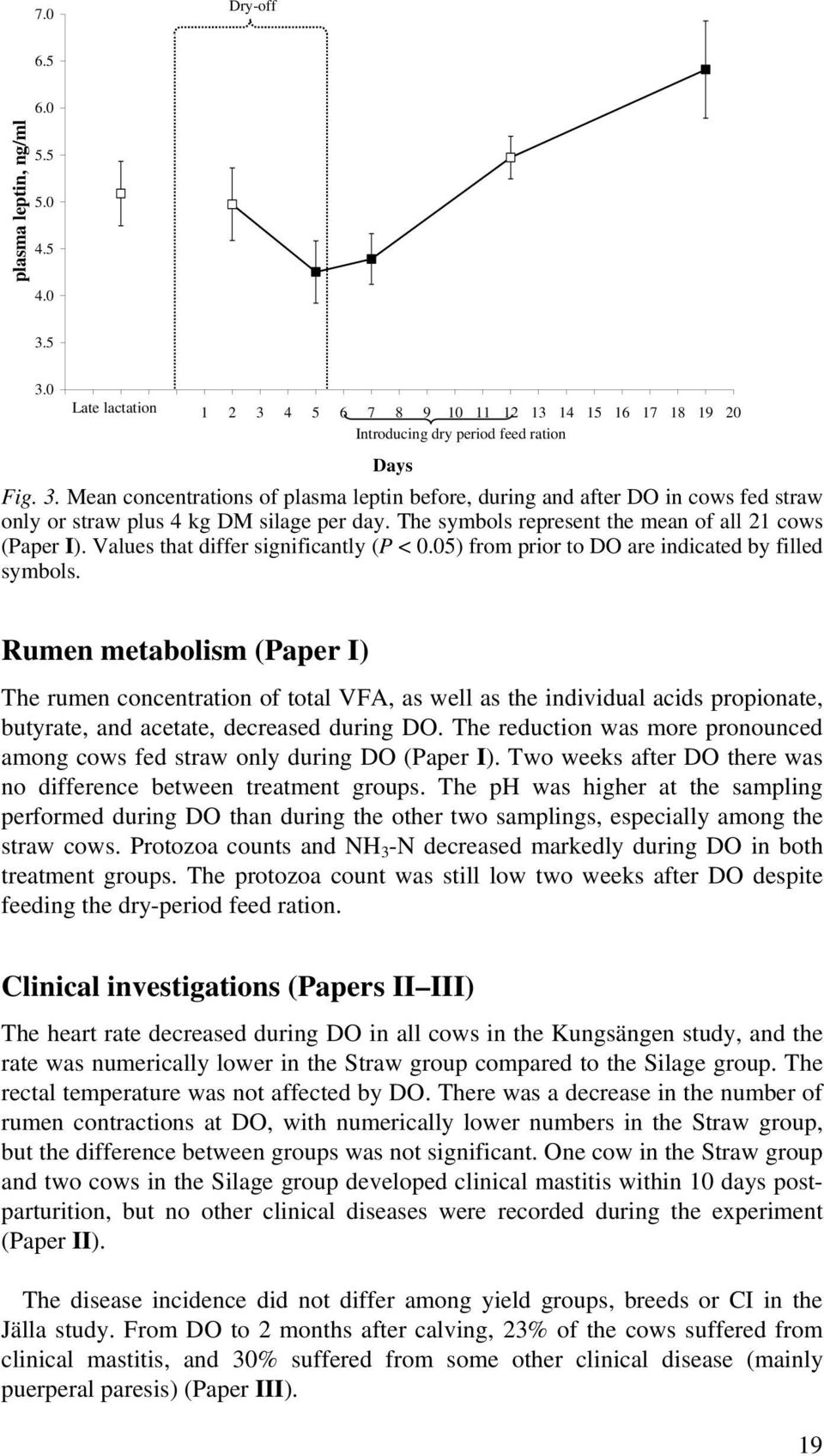 Rumen metabolism (Paper I) The rumen concentration of total VFA, as well as the individual acids propionate, butyrate, and acetate, decreased during DO.