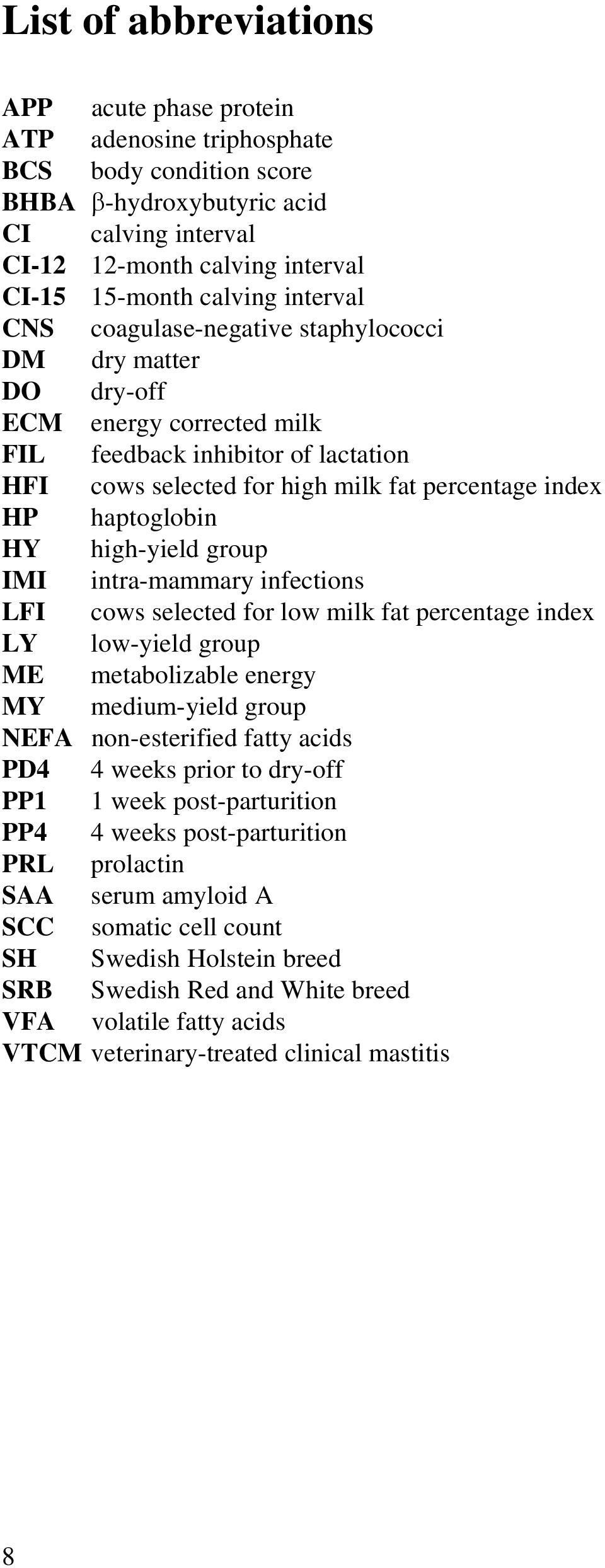 haptoglobin HY high-yield group IMI intra-mammary infections LFI cows selected for low milk fat percentage index LY low-yield group ME metabolizable energy MY medium-yield group NEFA non-esterified