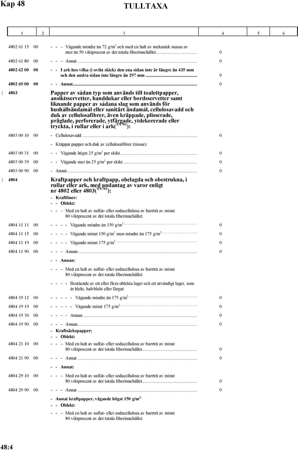 .. 0 4803 Papper av sådan typ som används till toalettpapper, ansiktsservetter, handdukar eller bordsservetter samt liknande papper av sådana slag som används för hushållsändamål eller sanitärt