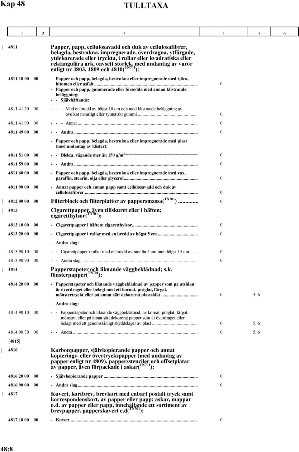 .. 0 - Papper och papp, gummerade eller försedda med annan klistrande beläggning: - - Självhäftande: 4811 41 20 00 - - Med en bredd av högst 10 cm och med klistrande beläggning av ovulkat naturligt