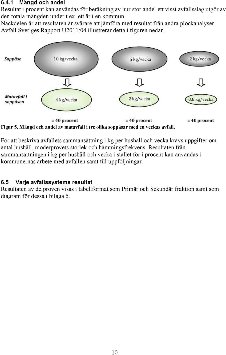 Mängd och andel av mat i tre olika soppåsar med en veckas. För att beskriva ets sammansättning i kg per hushåll och vecka krävs uppgifter om antal hushåll, moderprovets storlek och hämtningsfrekvens.