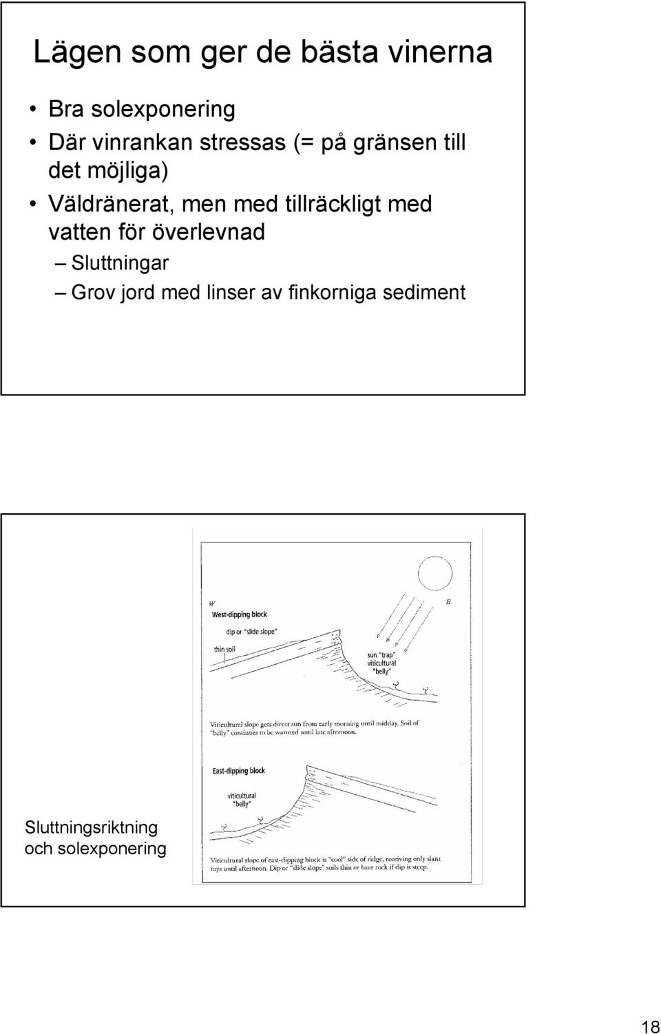 tillräckligt med vatten för överlevnad Sluttningar Grov jord med