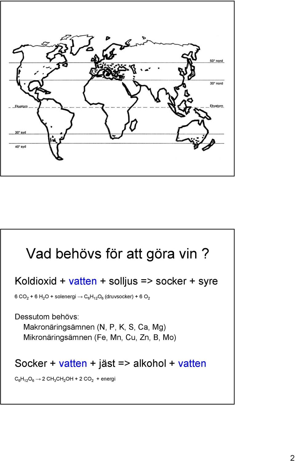 12 O 6 (druvsocker) + 6 O 2 Dessutom behövs: Makronäringsämnen (N, P, K, S, Ca,