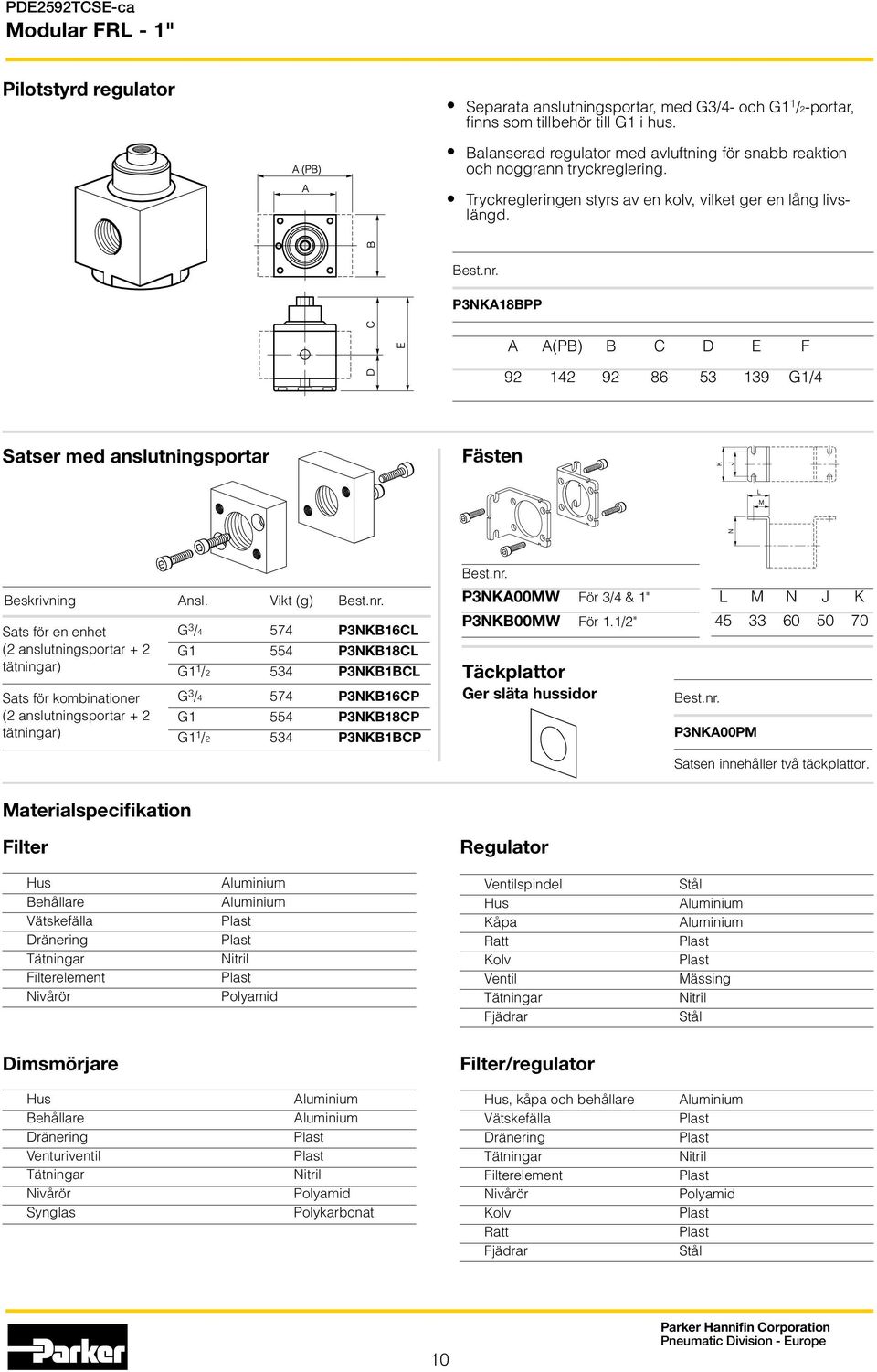 P3NKBPP (PB) B C D E F 92 42 92 6 53 39 G/4 Satser med anslutningsportar Fästen Beskrivning nsl. Vikt (g) Best.nr.