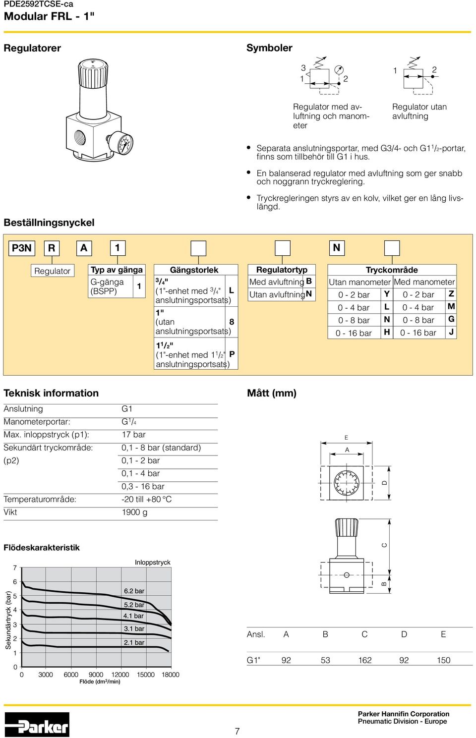 P3N R N Regulator Typ av gänga G-gänga (BSPP) Gängstorlek 3 /4" ("-enhet med 3 /4" L " (utan /2" ("-enhet med /2" P Regulatortyp Med avluftning B Utan avluftningn Tryckområde Utan manometer Med