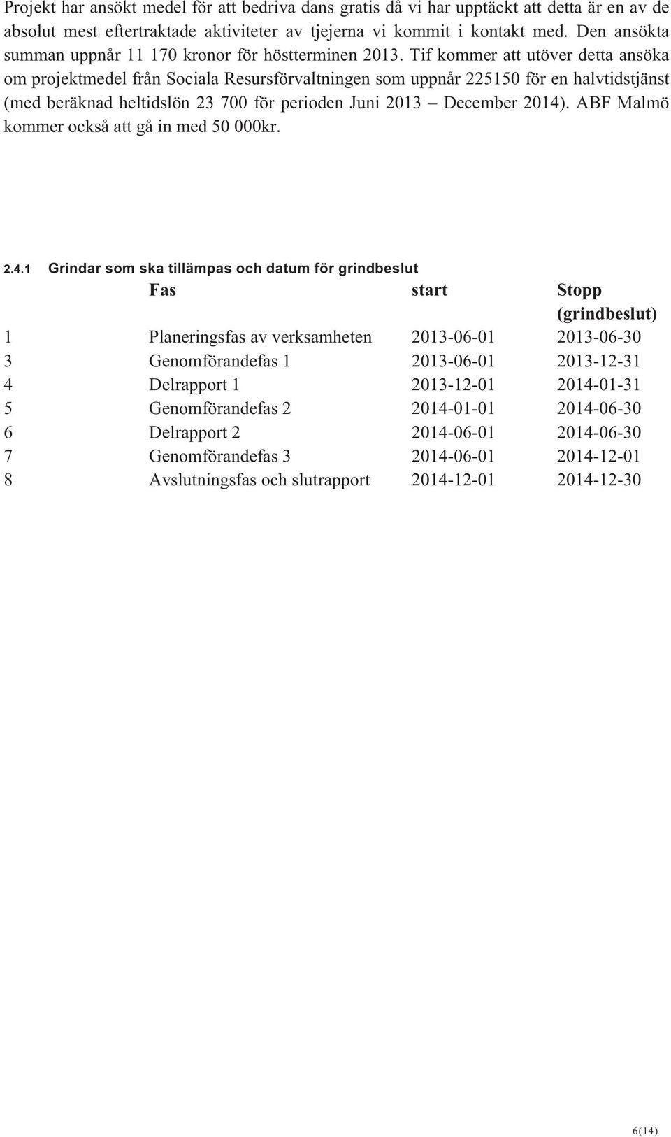 Tif kommer att utöver detta ansöka om projektmedel från Sociala Resursförvaltningen som uppnår 225150 för en halvtidstjänst (med beräknad heltidslön 23 700 för perioden Juni 2013 December 2014).