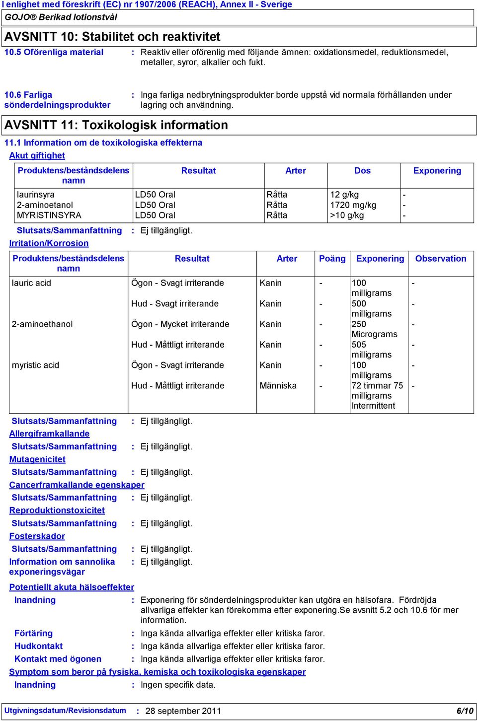 6 Farliga sönderdelningsprodukter AVSNITT 11 Toxikologisk information 11.