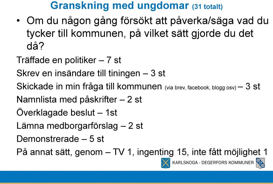 Träffade en politiker 7 st Skrev en insändare till tiningen 3 st Skickade in min fråga till kommunen (via