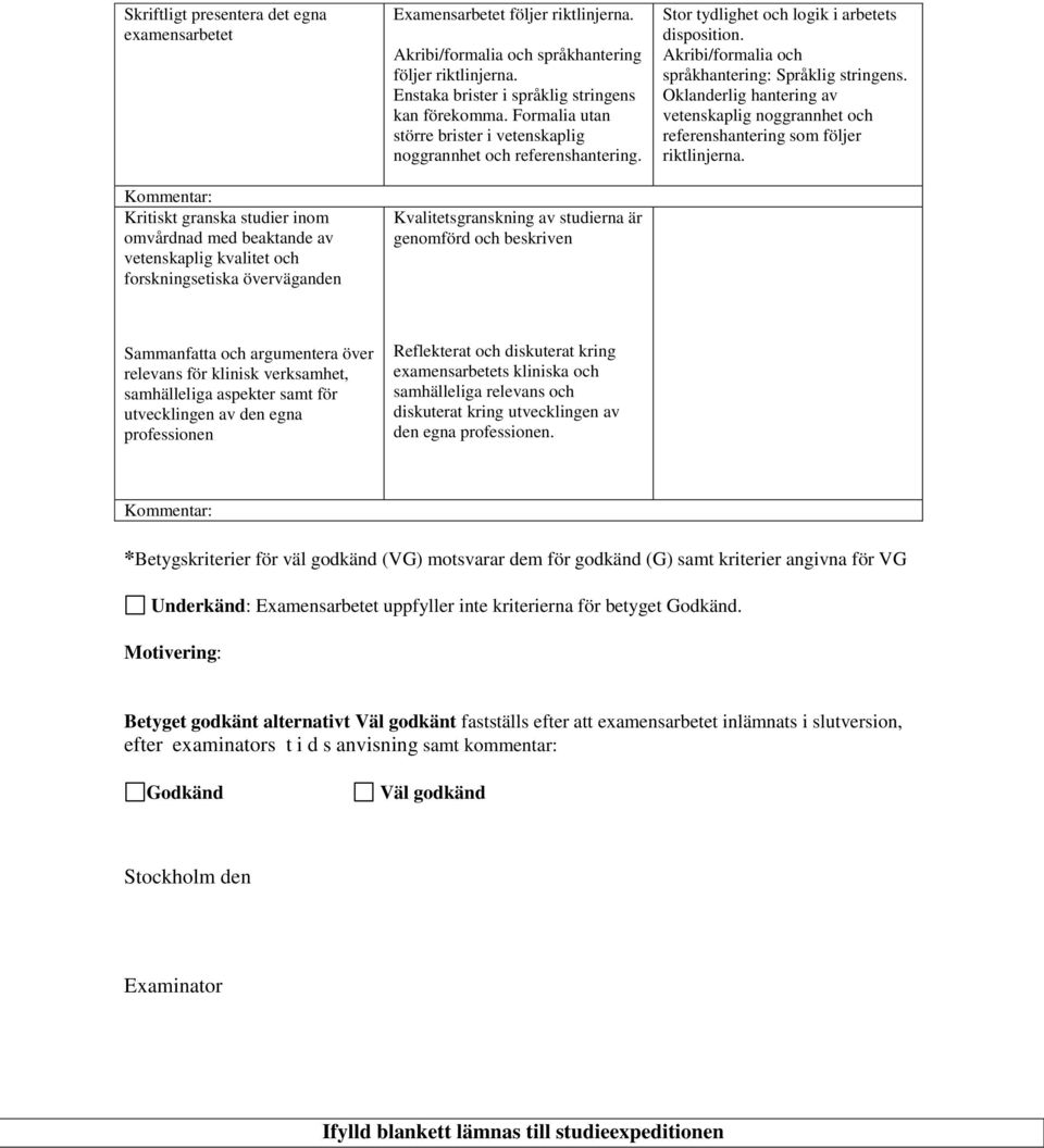 Kvalitetsgranskning av studierna är genomförd och beskriven Stor tydlighet och logik i arbetets disposition. Akribi/formalia och språkhantering: Språklig stringens.