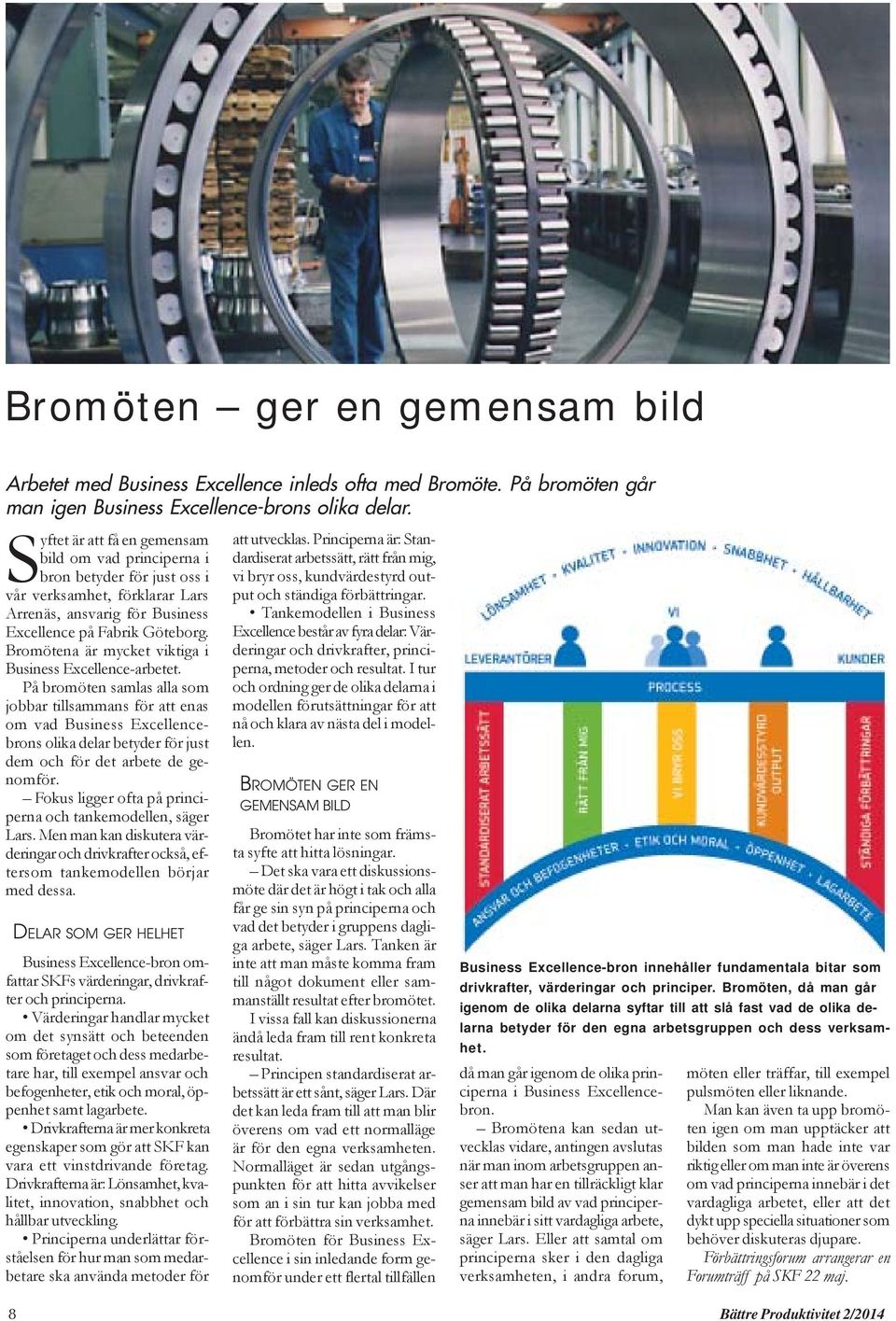 Bromötena är mycket viktiga i Business Excellence-arbetet.