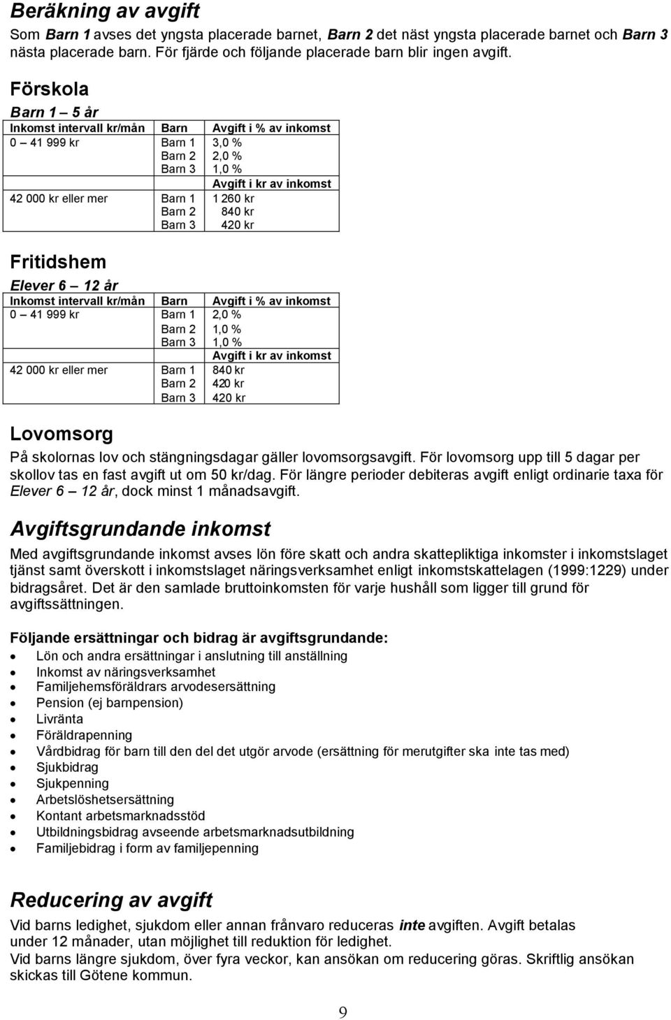 840 kr 420 kr Fritidshem Elever 6 12 år Inkomst intervall kr/mån Barn Avgift i % av inkomst 0 41 999 kr Barn 1 Barn 2 Barn 3 42 000 kr eller mer Barn 1 Barn 2 Barn 3 2,0 % 1,0 % 1,0 % Avgift i kr av