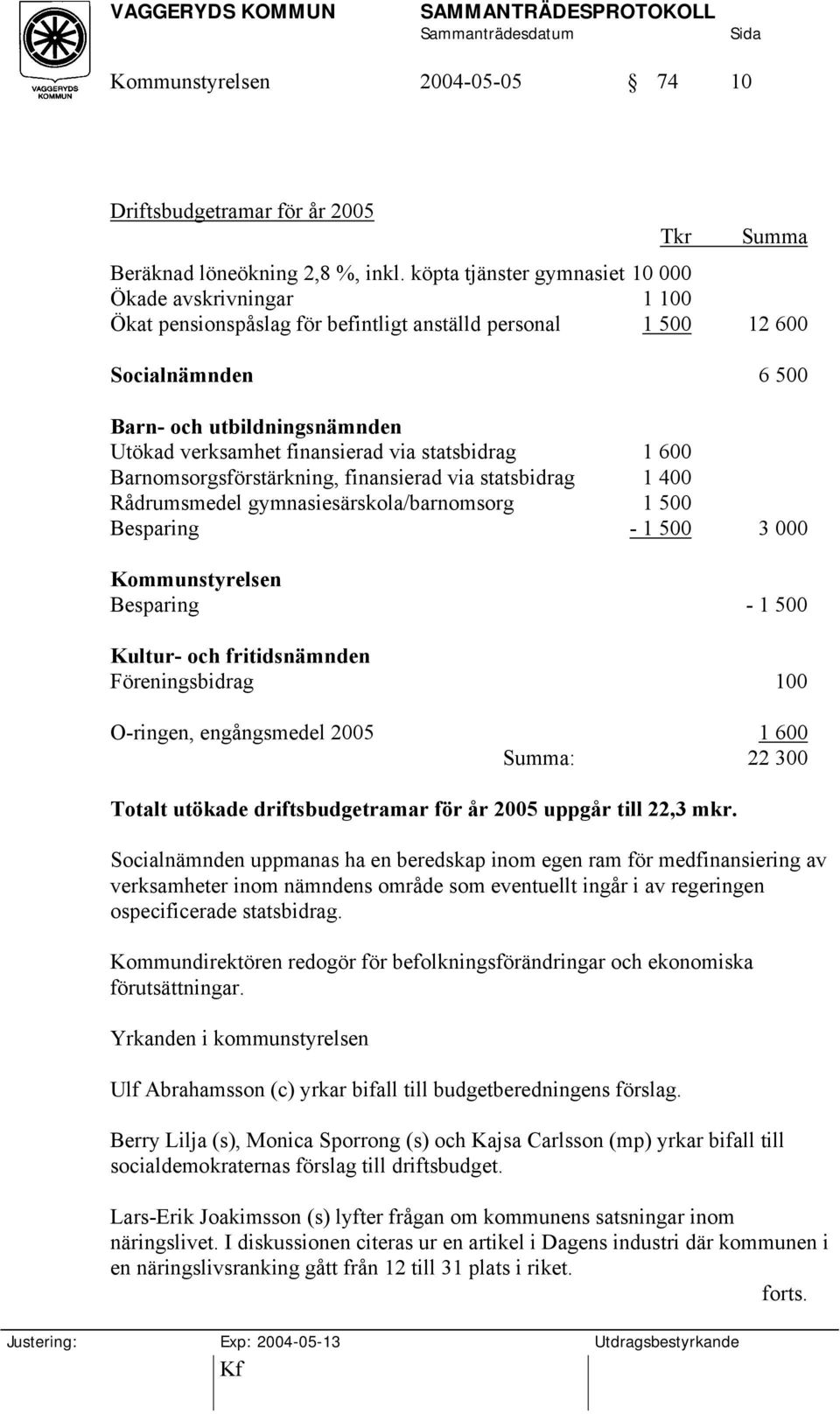 finansierad via statsbidrag 1 600 Barnomsorgsförstärkning, finansierad via statsbidrag 1 400 Rådrumsmedel gymnasiesärskola/barnomsorg 1 500 Besparing - 1 500 3 000 Kommunstyrelsen Besparing - 1 500