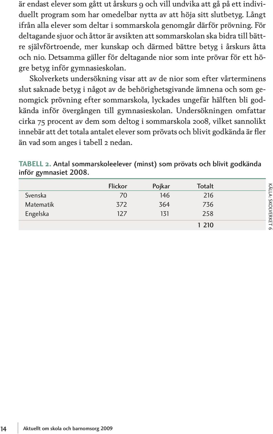 För deltagande sjuor och åttor är avsikten att sommarskolan ska bidra till bättre självförtroende, mer kunskap och därmed bättre betyg i årskurs åtta och nio.