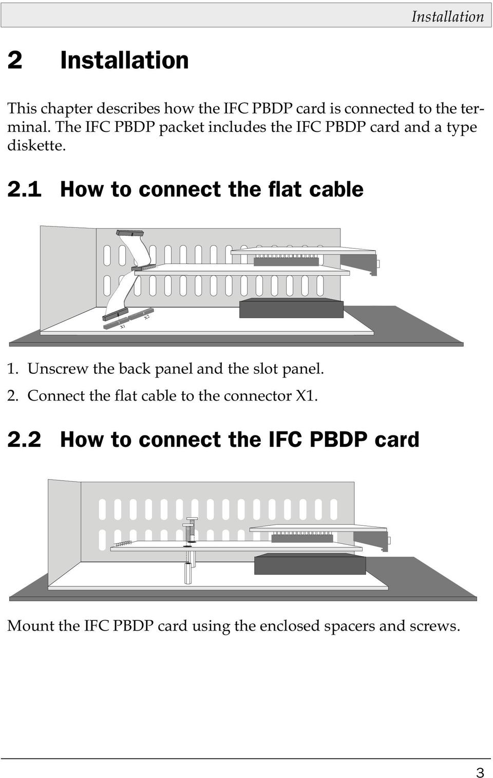 1 How to connect the flat cable X2 X1 1. Unscrew the back panel and the slot panel. 2.