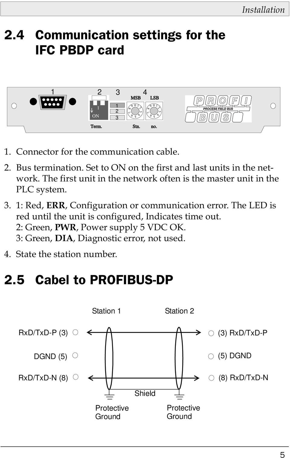 The first unit in the network often is the master unit in the PLC system. 3. 1: Red, ERR, Configuration or communication error.