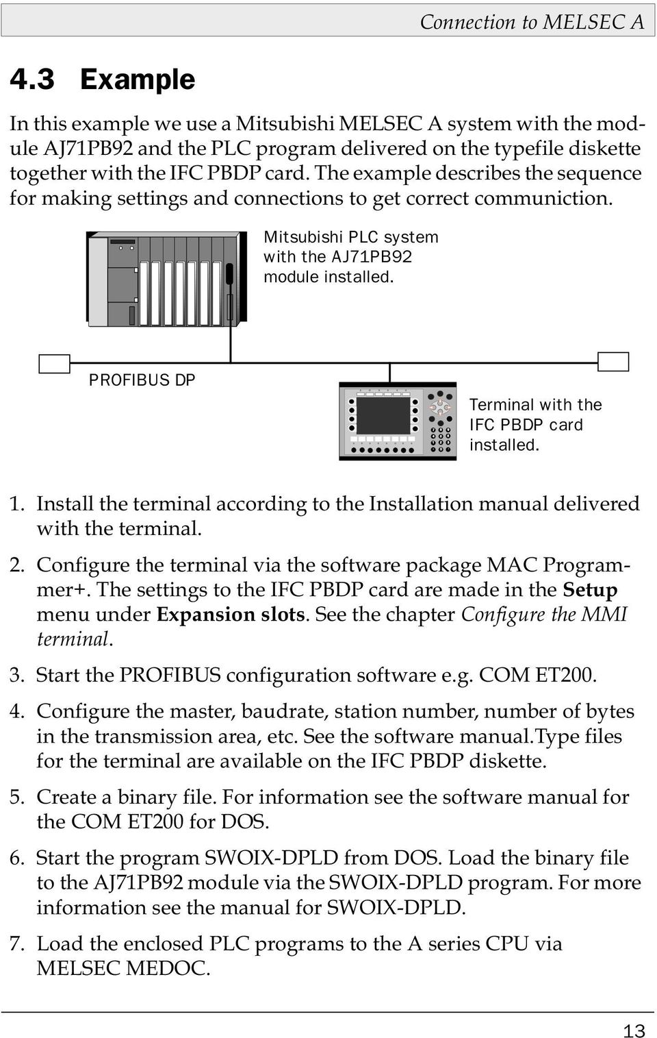 PROFIBUS DP Terminal with the IFC PBDP card installed. 1. Install the terminal according to the Installation manual delivered with the terminal. 2.