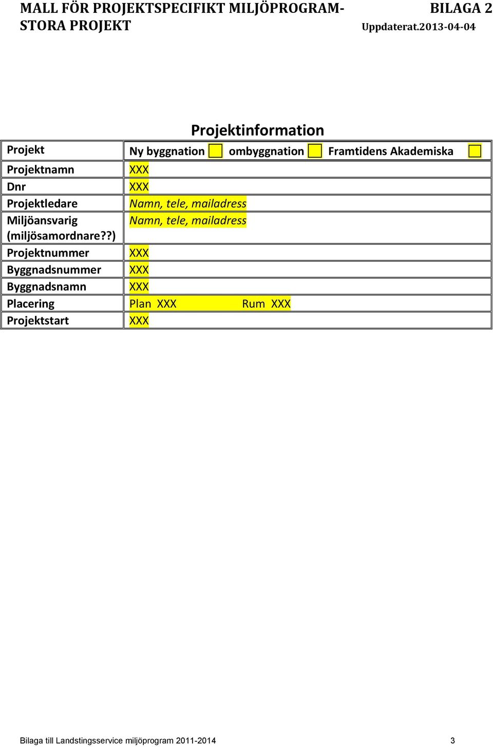 XXX Projektledare Namn, tele, mailadress Miljöansvarig Namn, tele, mailadress (miljösamordnare?