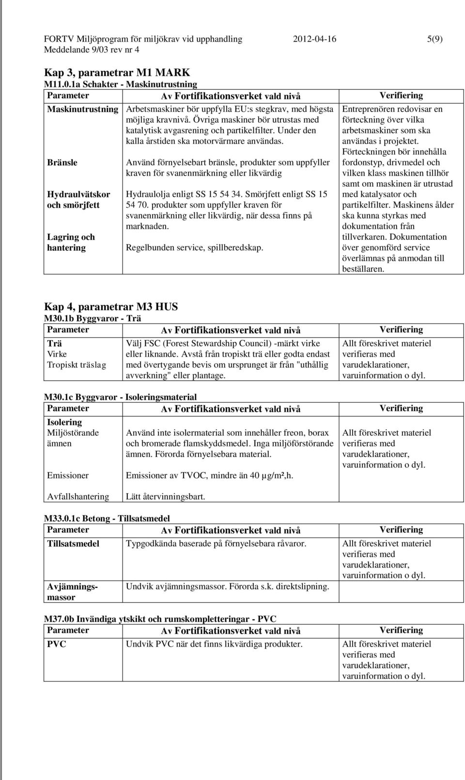 Övriga maskiner bör utrustas med katalytisk avgasrening och partikelfilter. Under den kalla årstiden ska motorvärmare användas.