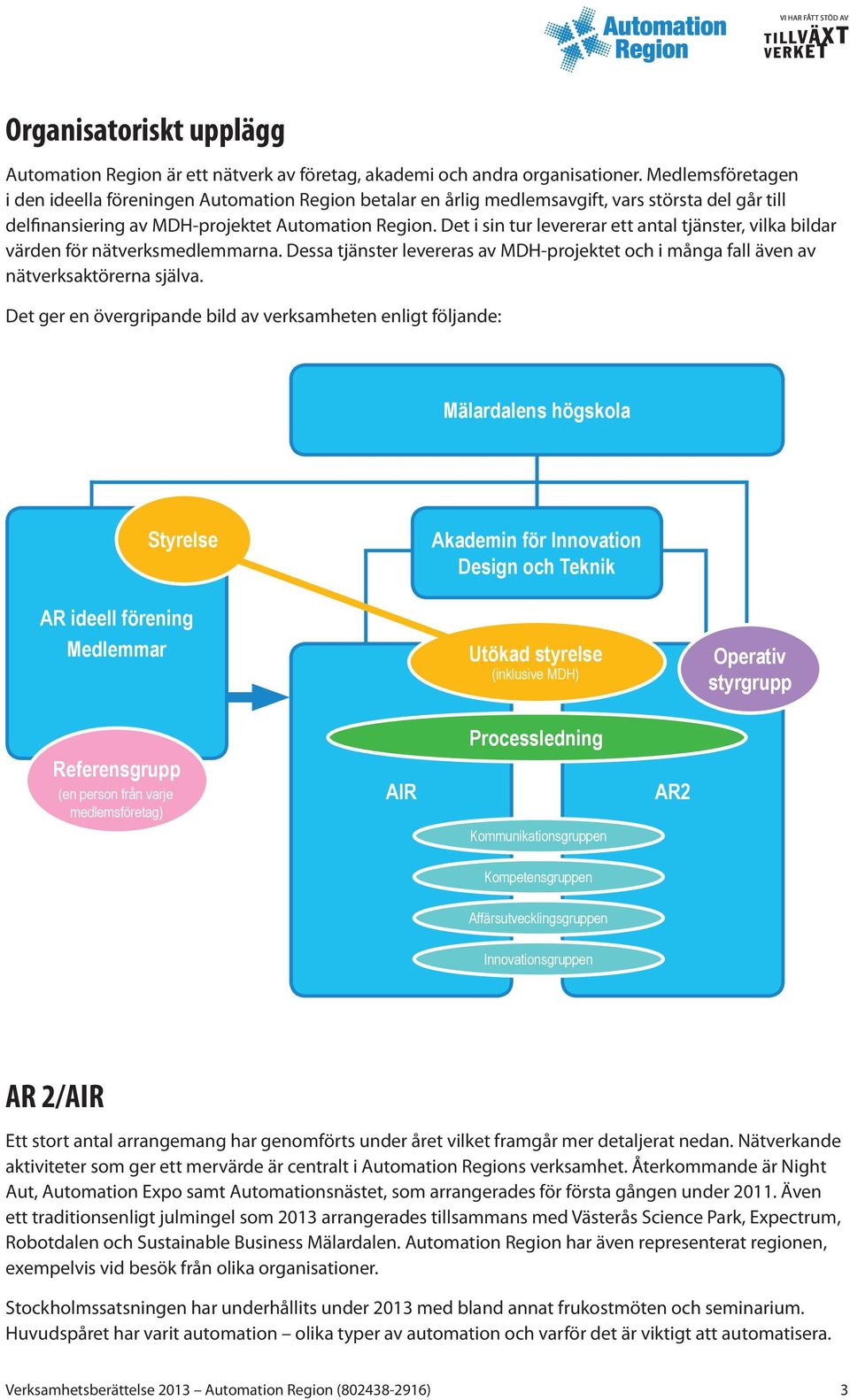 Det i sin tur levererar ett antal tjänster, vilka bildar värden för nätverksmedlemmarna. Dessa tjänster levereras av MDH-projektet och i många fall även av nätverksaktörerna själva.