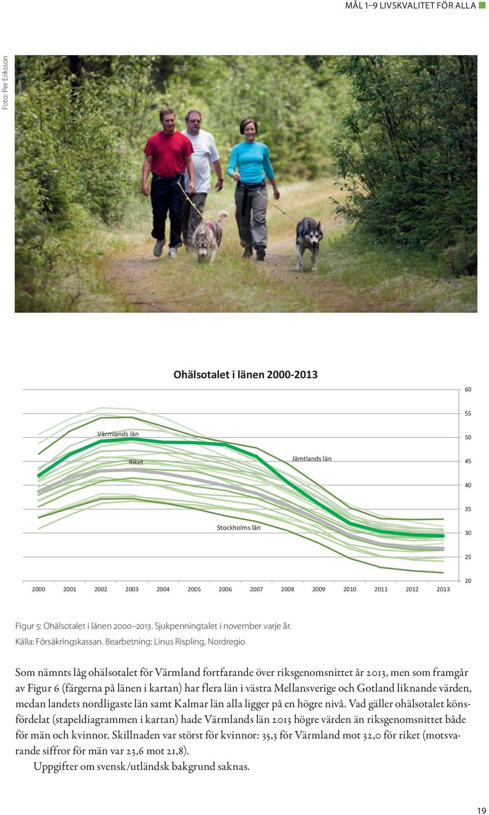 Bearbetning: Linus Rispling, Nordregio Som nämnts låg ohälsotalet för Värmland fortfarande över riksgenomsnittet år 2013, men som framgår av Figur 6 (färgerna på länen i kartan) har flera län i